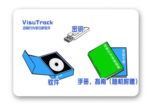 VisuTrack 专为动物行为实验开发的先进分析工具，上海软件开发的典范